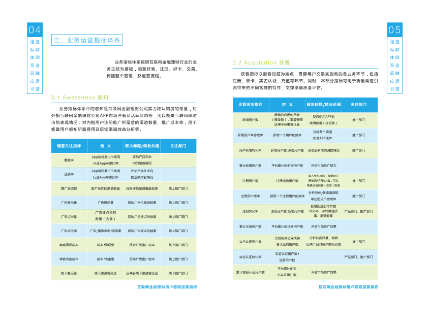 互联网 蓝皮书_1524824799515-4